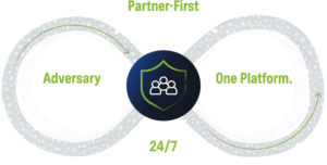 Microsoft 365 Email Security