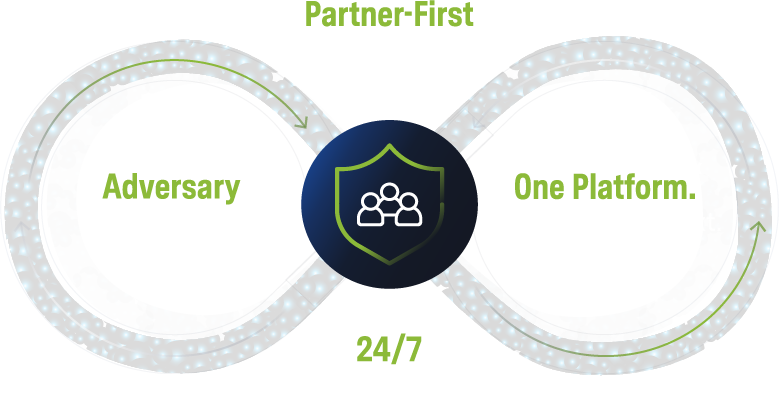 Microsoft 365 Email Security