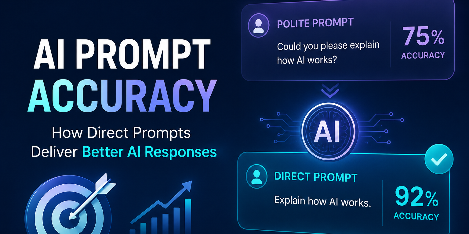 AI Prompt Accuracy